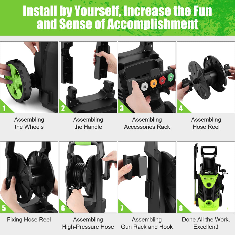 Homdox HX3000 Portable Pressure Washer with Hose Reel, 1800W/1.7 GPM E